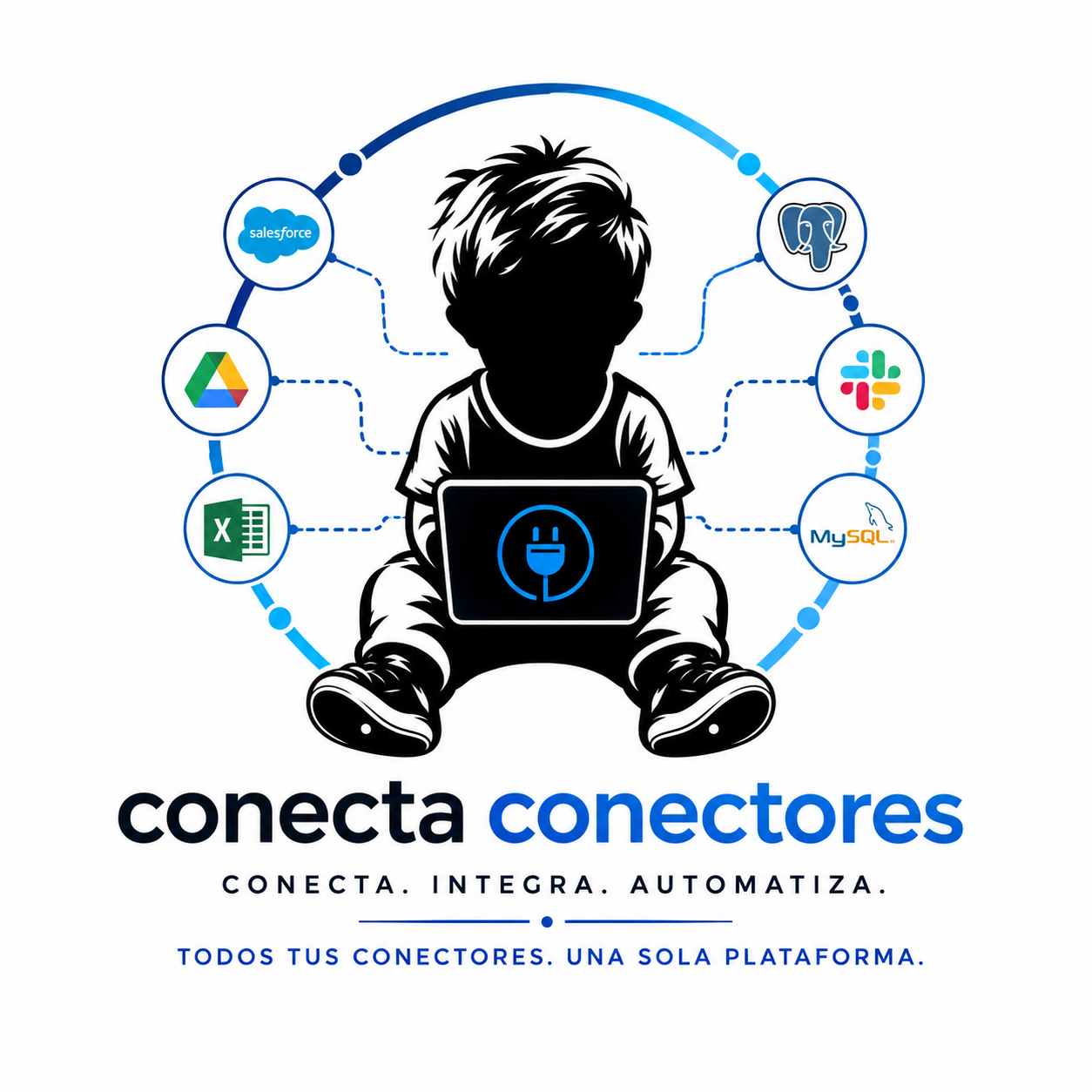 Conectores de inteligencia artificial