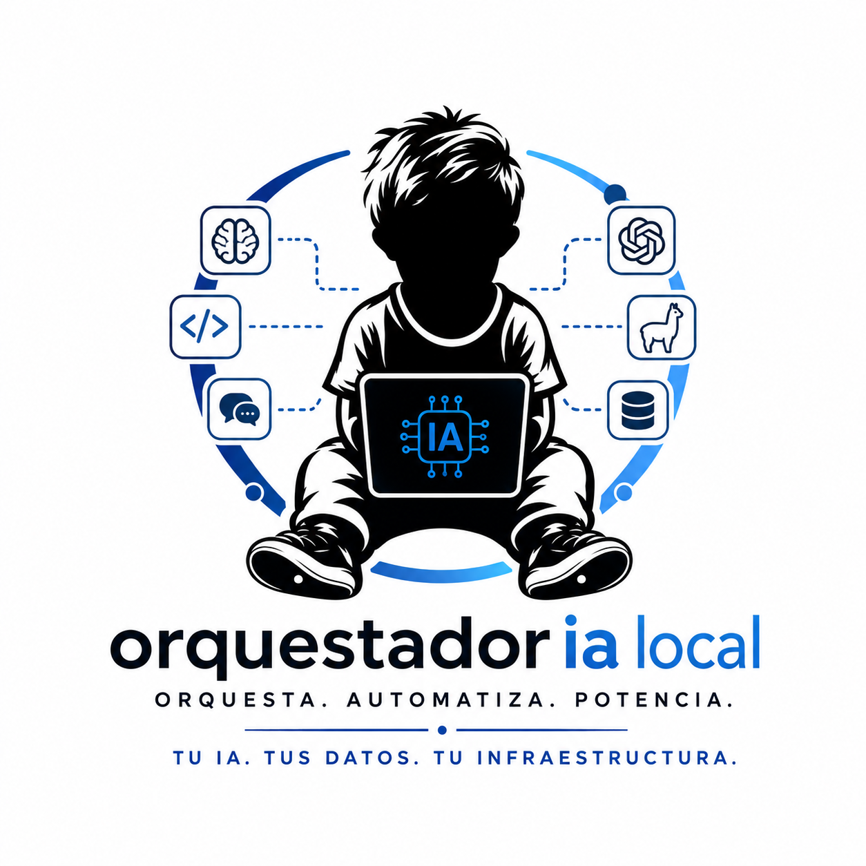 Orquestador de inteligencia artificial